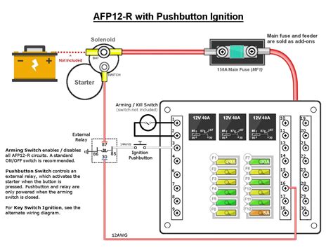 How to wire up a Relay & Fuse box (Automotive Wiring)